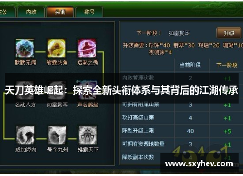 天刀英雄崛起：探索全新头衔体系与其背后的江湖传承